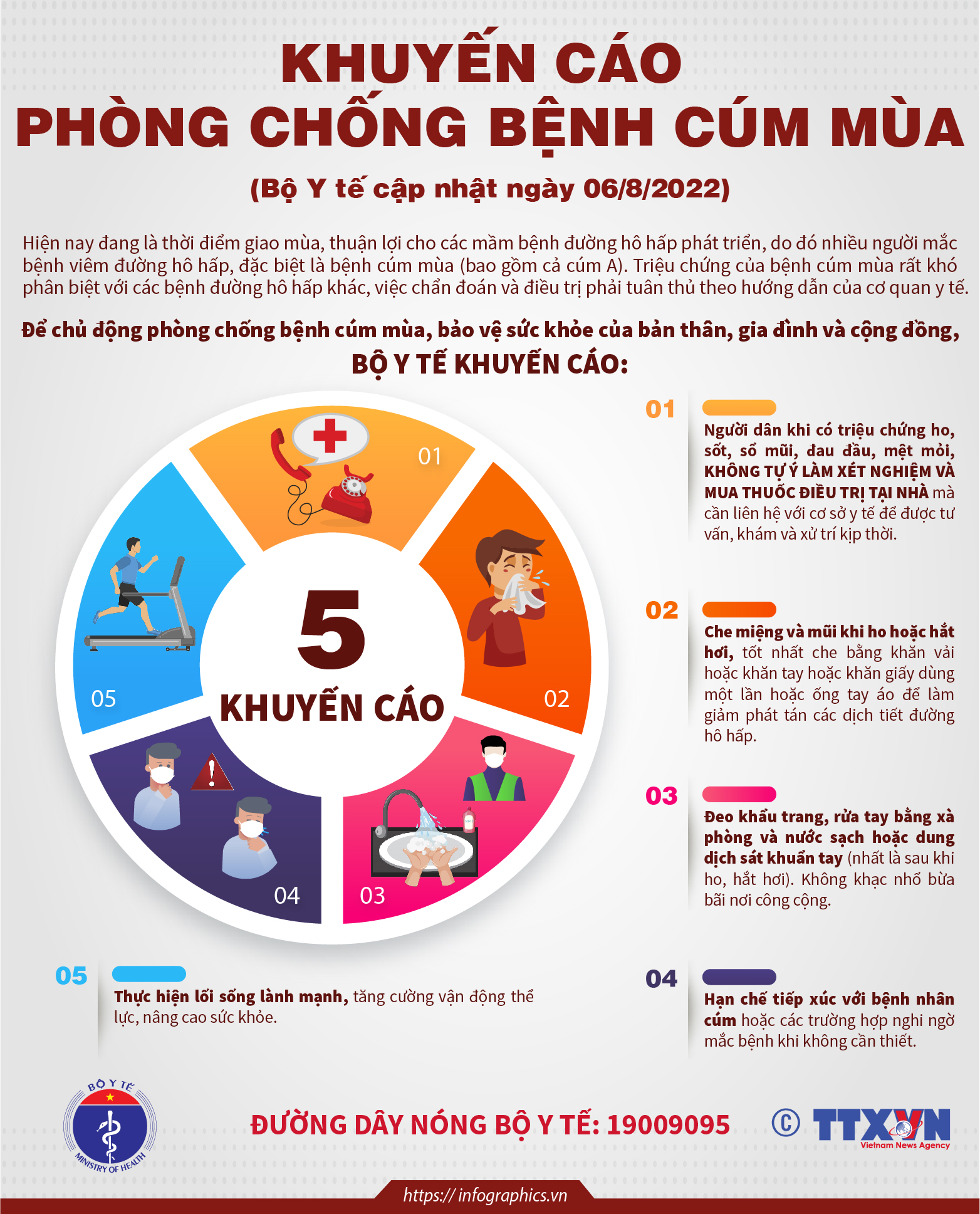 Bộ Y tế hướng dẫn 5 biện pháp phòng chống bệnh cúm mùa